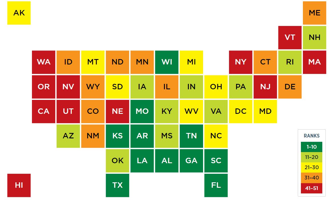Ranking of election laws each state
