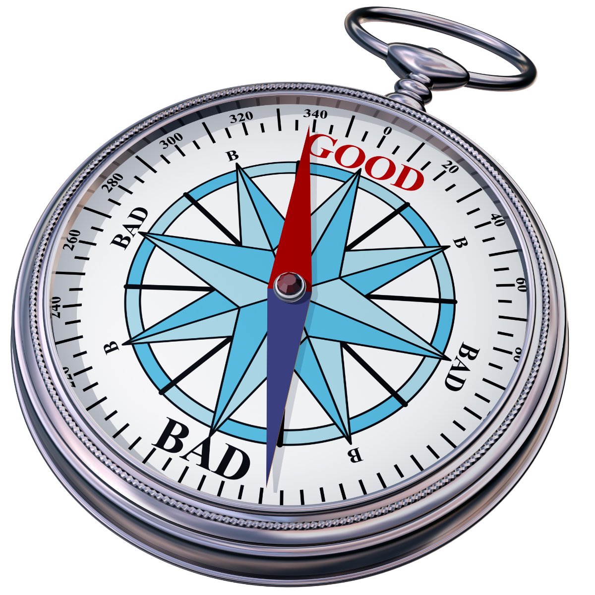 good bad compass