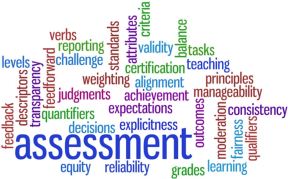 assessment wordl