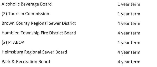 2025_12_27 appointments